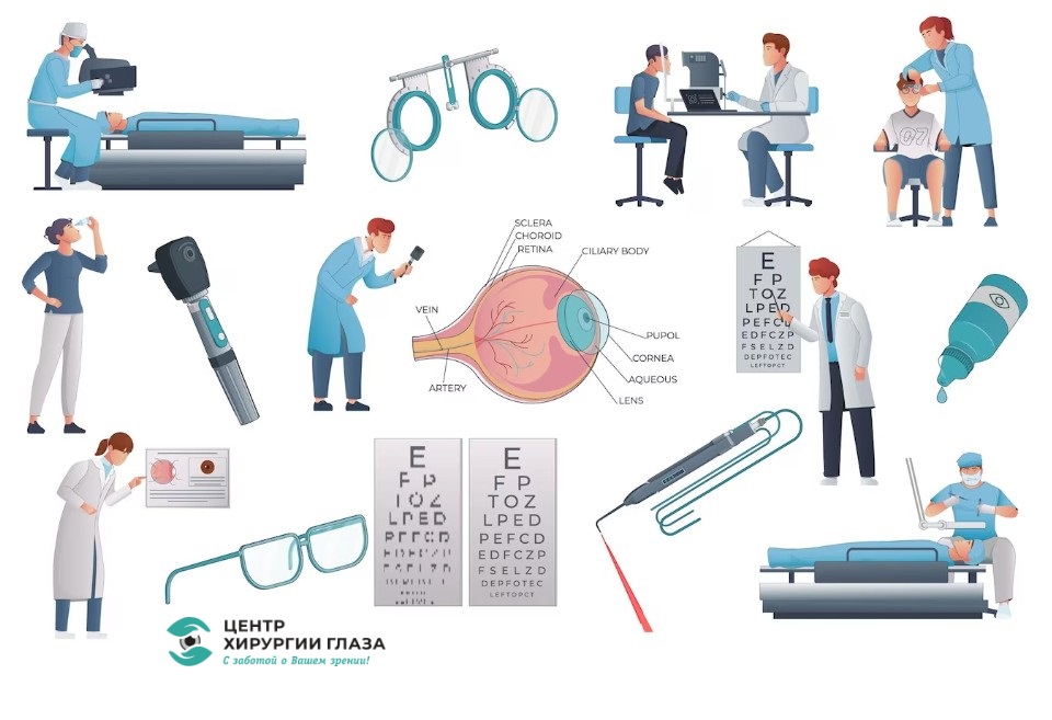 Как восстановить зрение при близорукости? (профилактика)